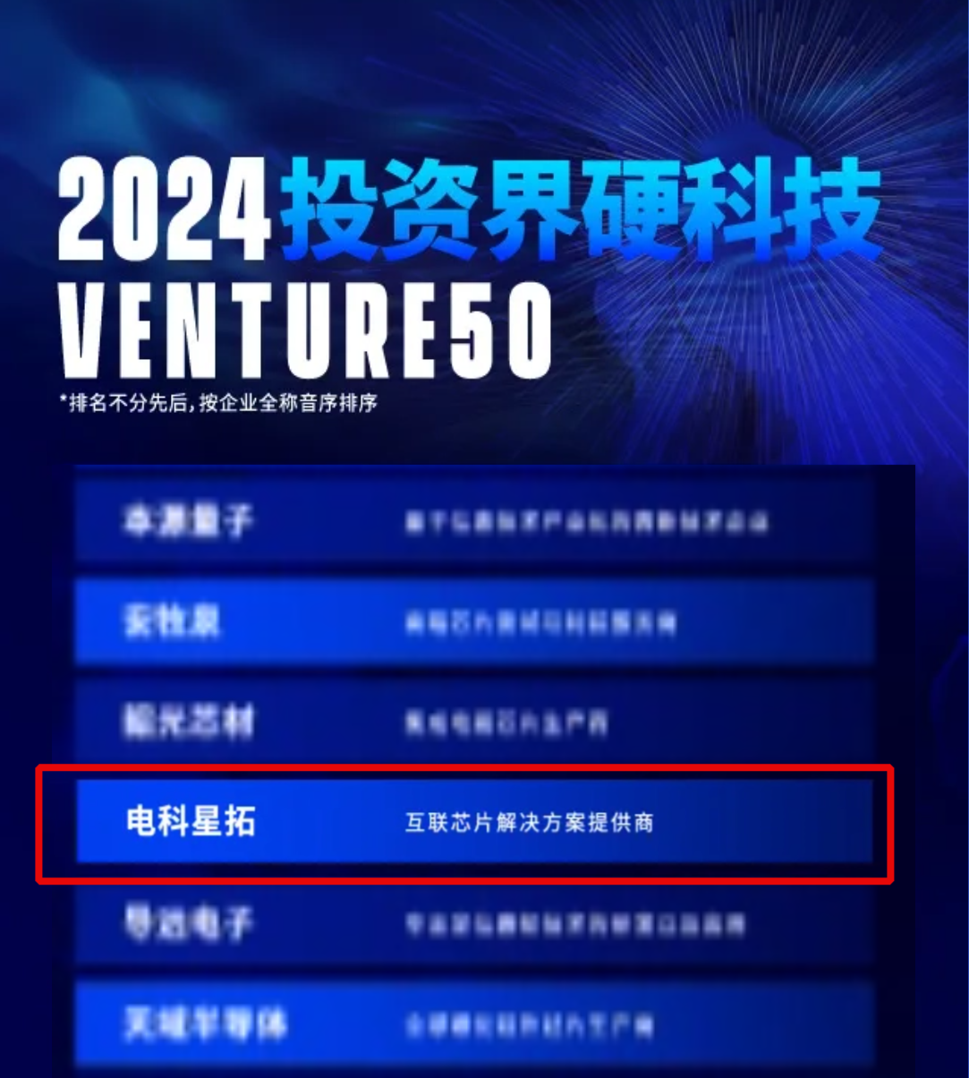 电科公海jcjc入选2024VENTURE50硬科技榜单！.png